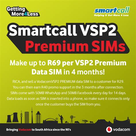 smart call sim card|SIMs .